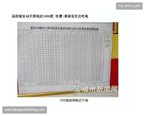 福州赛区医疗保障升级 高温天气下运动员未发生中暑事件 福州赛区医疗保障升级 高温天气下运动员未发生中暑事件